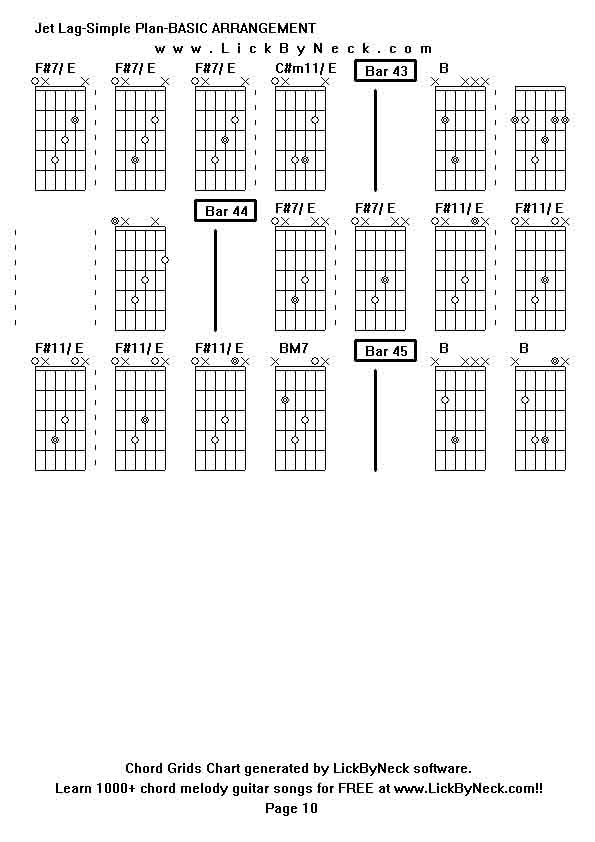 Chord Grids Chart of chord melody fingerstyle guitar song-Jet Lag-Simple Plan-BASIC ARRANGEMENT,generated by LickByNeck software.